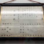 旧川本楼（町家物語館）の秘密　第一章ー遊郭の価格表