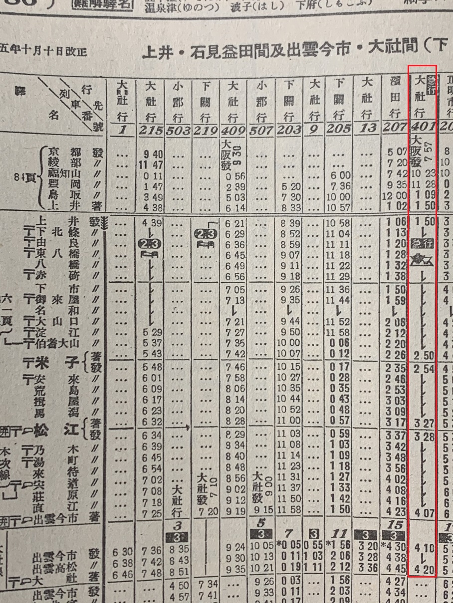 大社駅舎と大社線の歴史 ページ 3