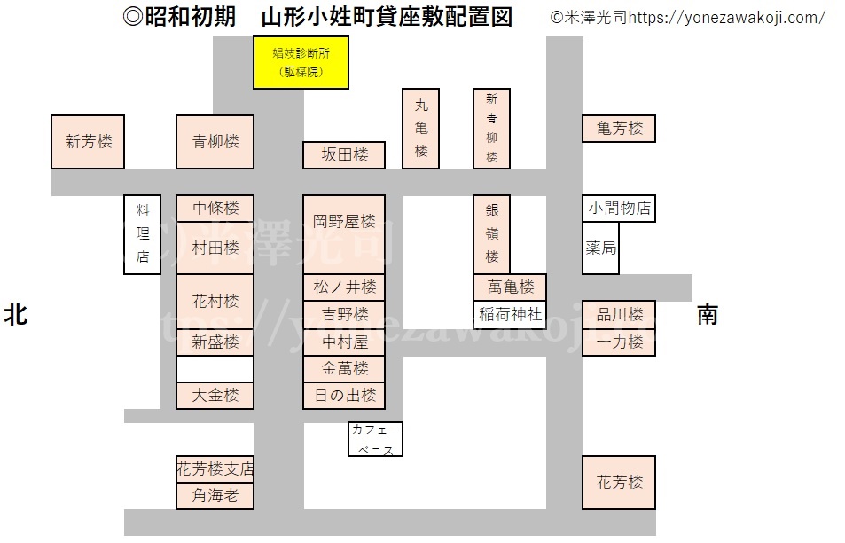 昭和初期山形小姓町貸座敷配置図