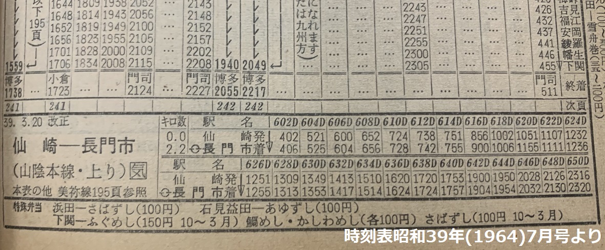 1964山陰本線仙崎駅時刻表