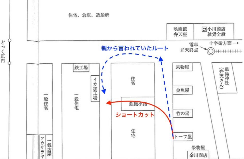 鉄砲小路はどこにあったのか。場所