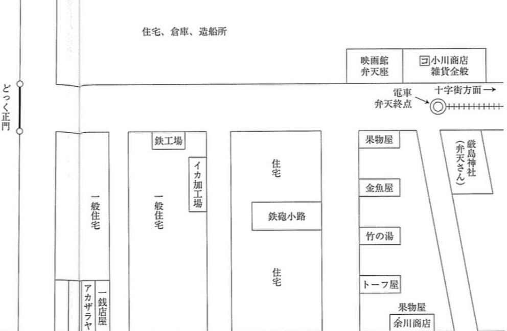函館の私娼窟、鉄砲小路