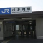 杉本町駅の怪ー戦前の杉本町駅の駅舎は今と逆側だった！？【阪和線歴史紀行】