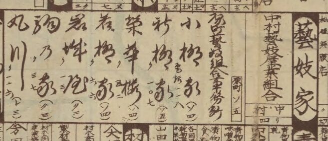 福島県中村芸妓組合と原町芸妓組合の広告。『大日本職業別明細図　大正15年』より