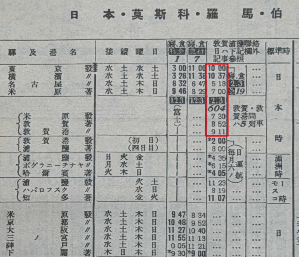 昭和9年、1934年の時刻表より、東京〜敦賀港の列車（欧亜連絡国際列車）の時刻表