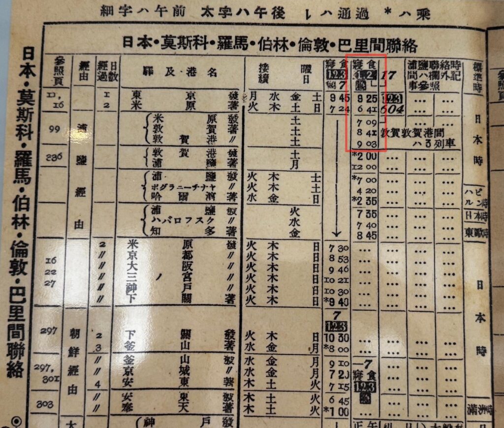 昭和5年（1930年）東京から敦賀港行きの列車の時刻表