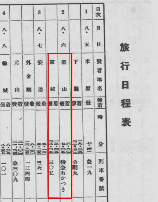 朝鮮総督府鉄道局の特急あかつき『高梁は招く : 満洲開拓青年義勇隊視察録』