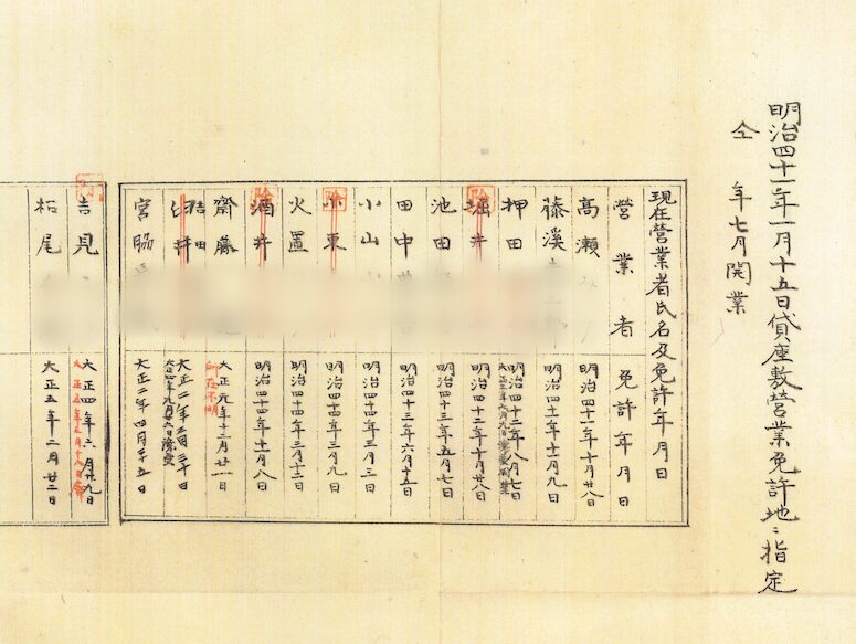 丹波篠山市にあった遊郭、京口新地の遊郭(貸座敷)のリストと遊郭時代の地図