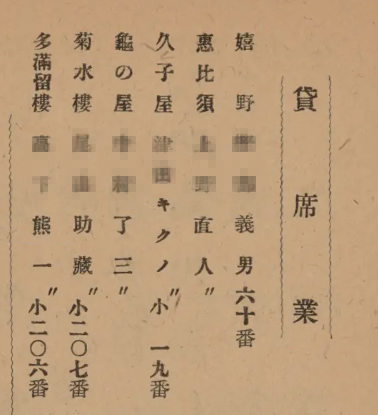 1949年小野田市商工鑛名鑑